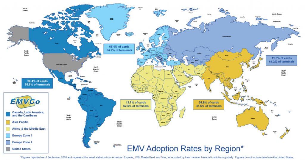 An EMV deployment map