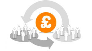 RBS preps P2P lending platform