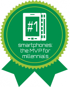 smartphones: the MVP for millennials image