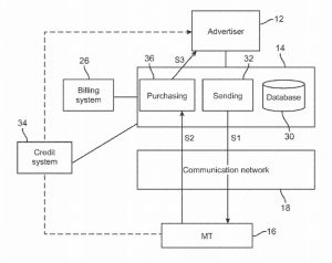 Apple Patent
