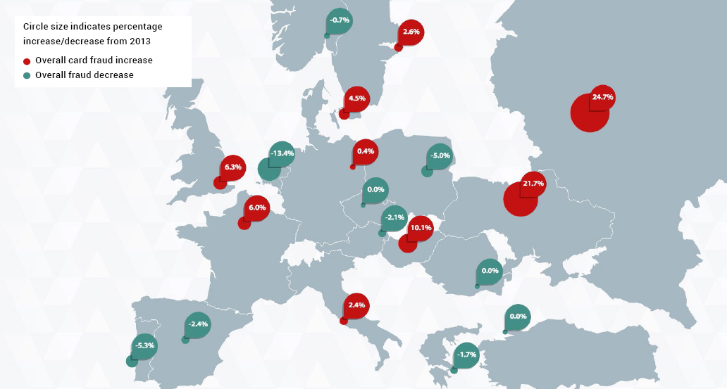 A map showing European Fraud Changes 2013-2014