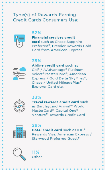 mobile-wallets-loyalty