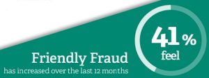Fraud Report - Friendly Fraud