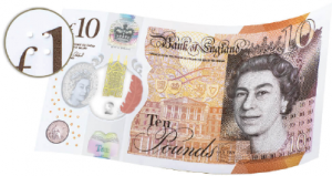 Forecasting future bank note demand