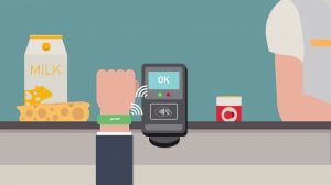 wearable payments