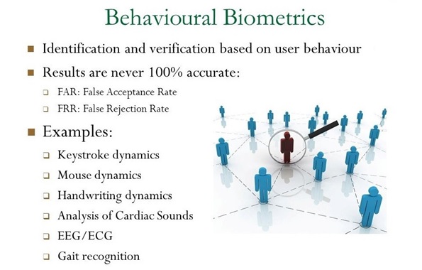 Behavioural biometrics