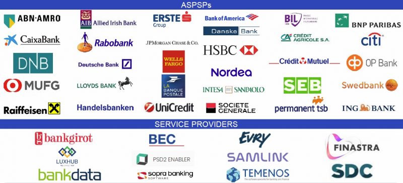 PRETA European Open Banking