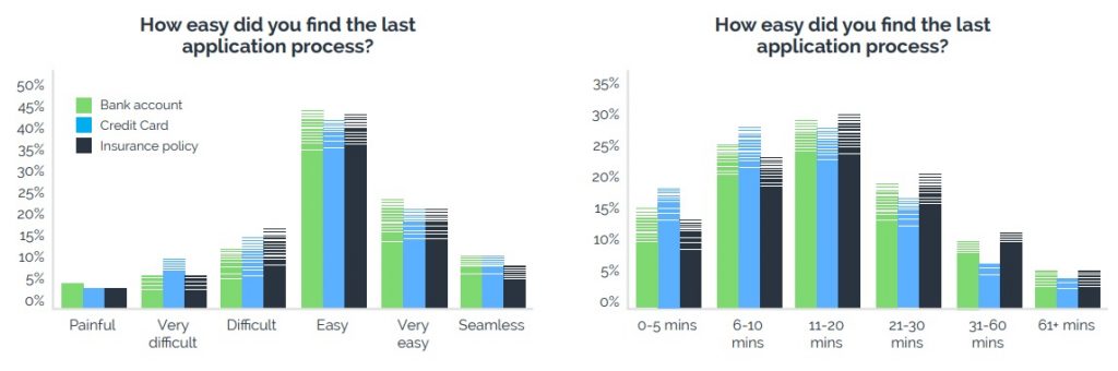 the-battle-to-onboard