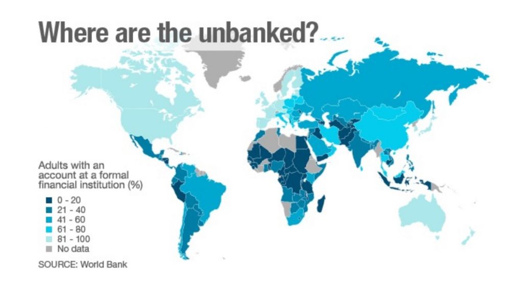 Unbanked population of the world 2019