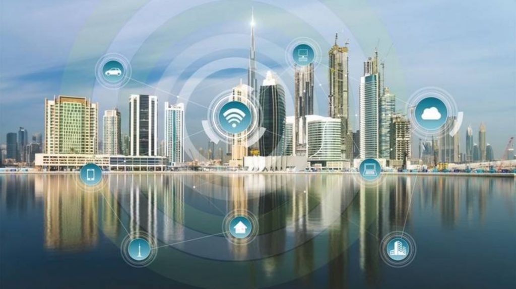 Middle east payments