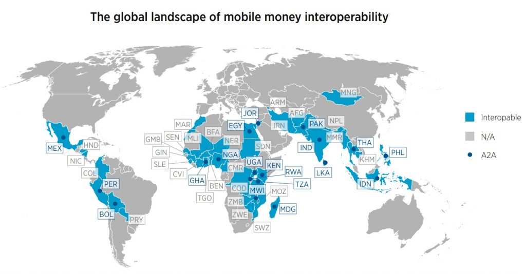 The global landscape of mobile money interoperability
