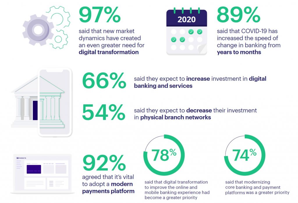 European banking outlook: What has changed and what comes next?