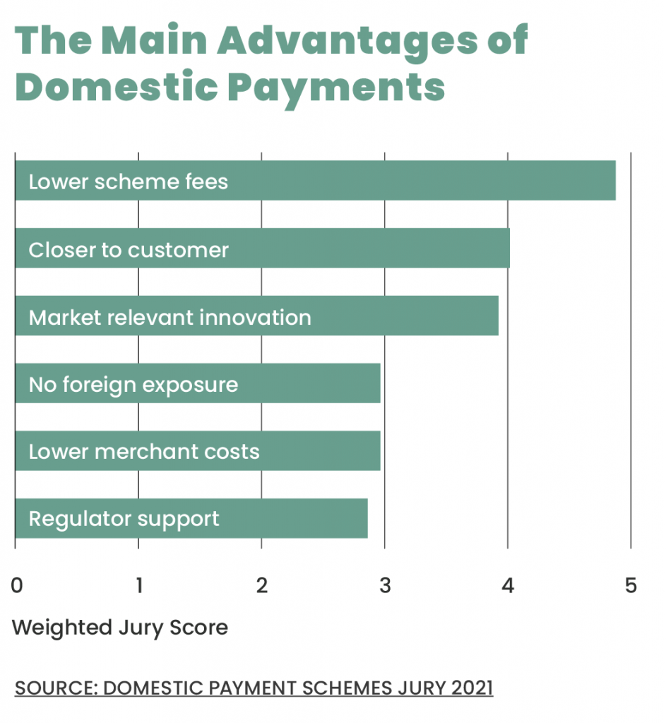 The Main Advantages of Domestic Payments