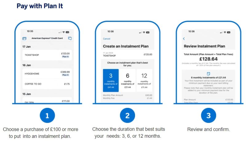 American Express launch BNPL service Plan It