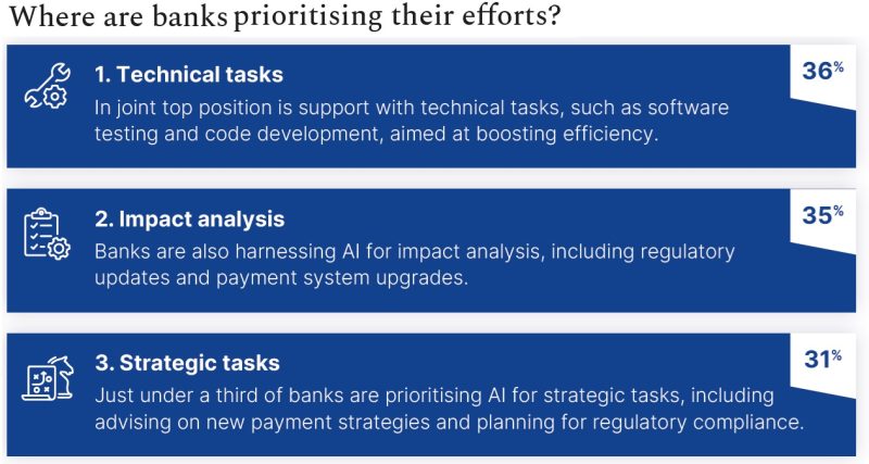 AI in payments: The future of financial transactions?